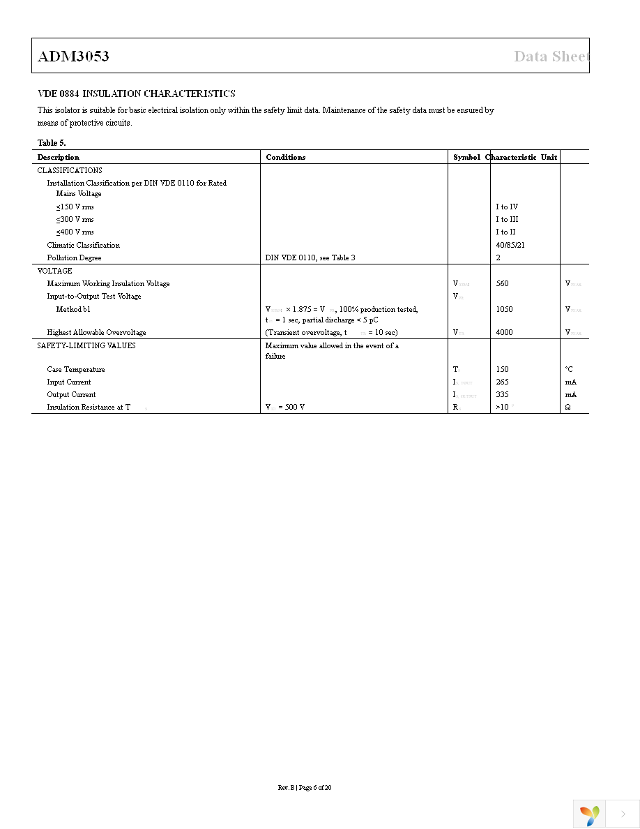 ADM3053BRWZ-REEL7 Page 6