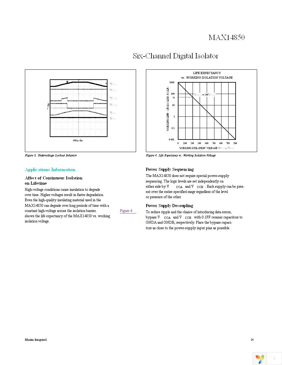 MAX14850ASE+ Page 14