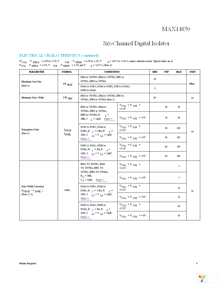 MAX14850ASE+ Page 4