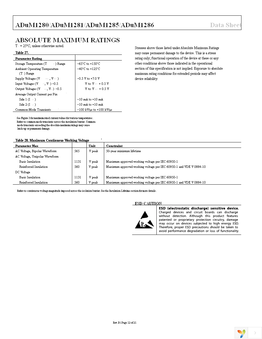 ADUM1280CRZ Page 12