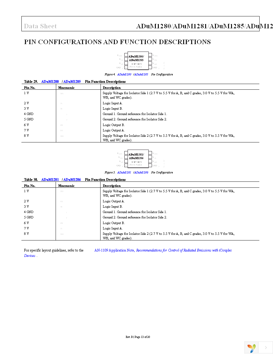 ADUM1280CRZ Page 13