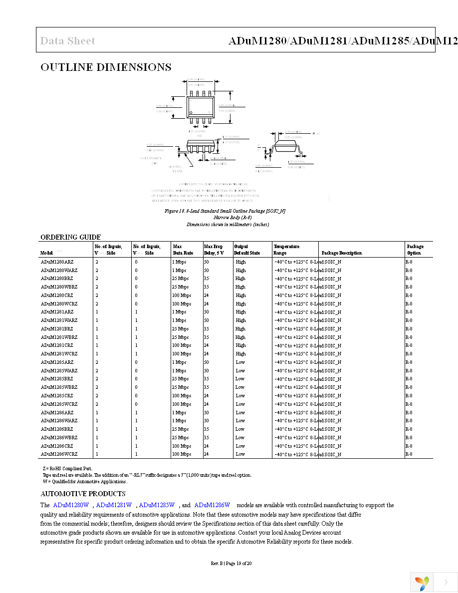 ADUM1280CRZ Page 19