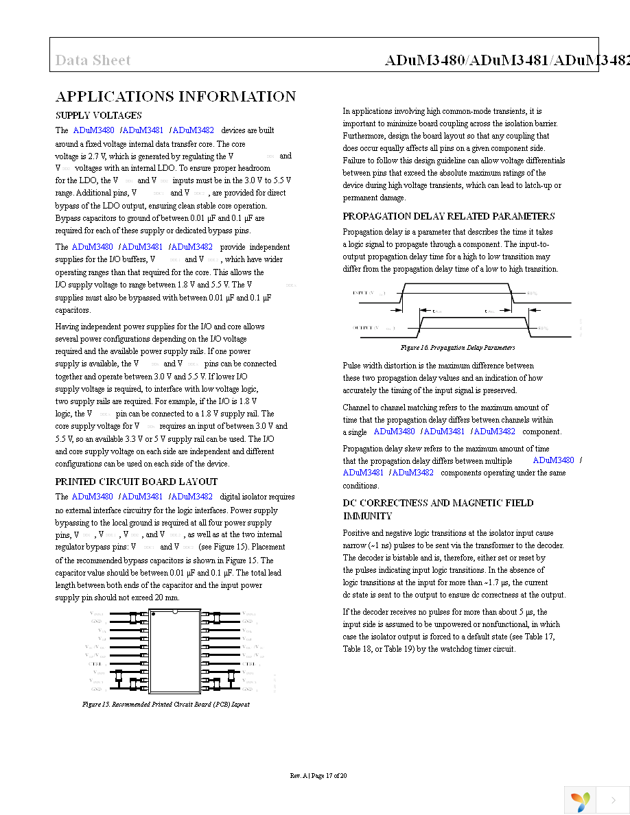 ADUM3480BRSZ Page 17