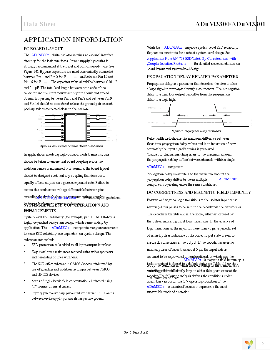 ADUM3300CRWZ Page 17