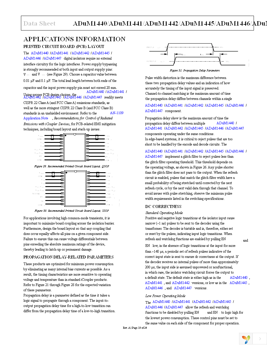 ADUM1445ARQZ Page 19