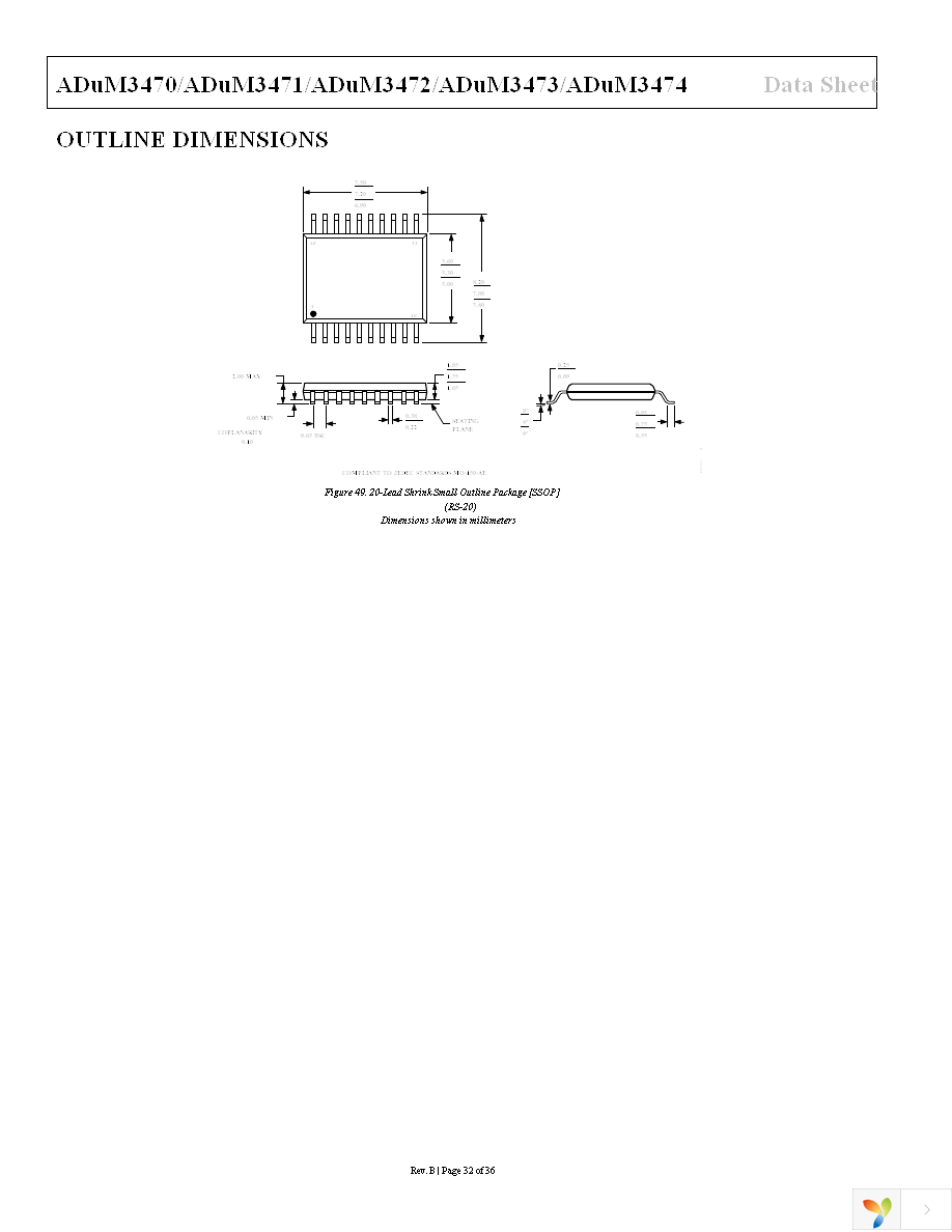 ADUM3471ARSZ Page 32