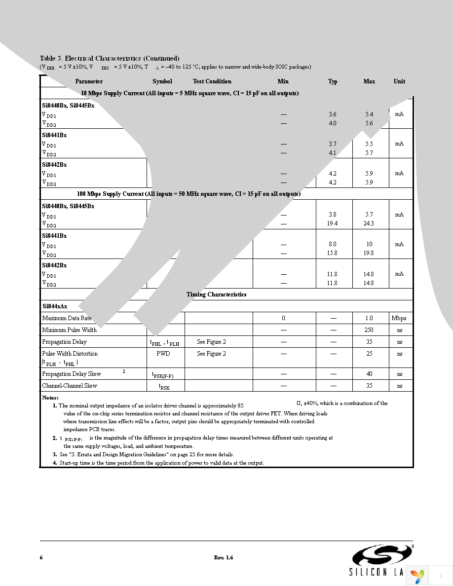 SI8440BB-D-IS Page 6