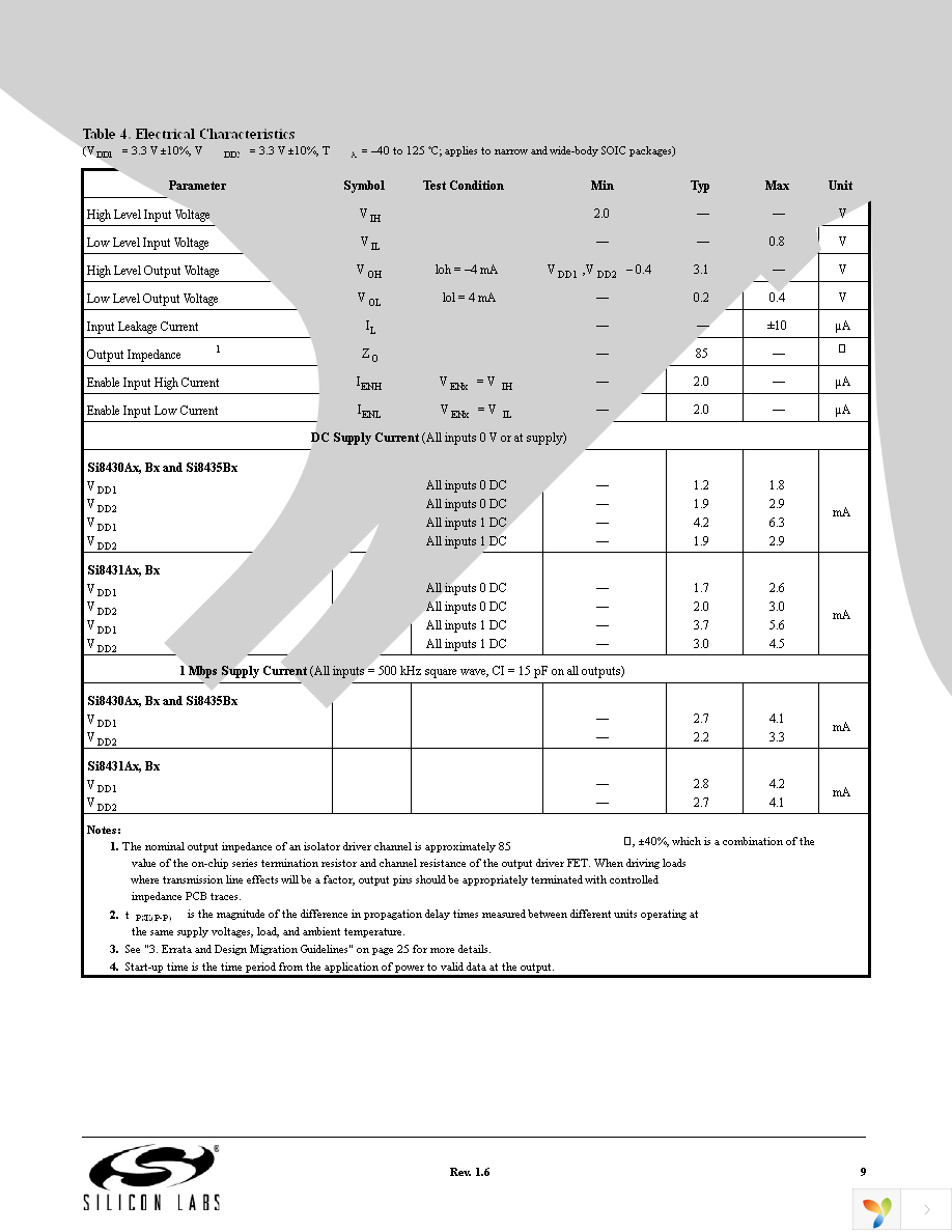 SI8431AB-D-IS Page 9