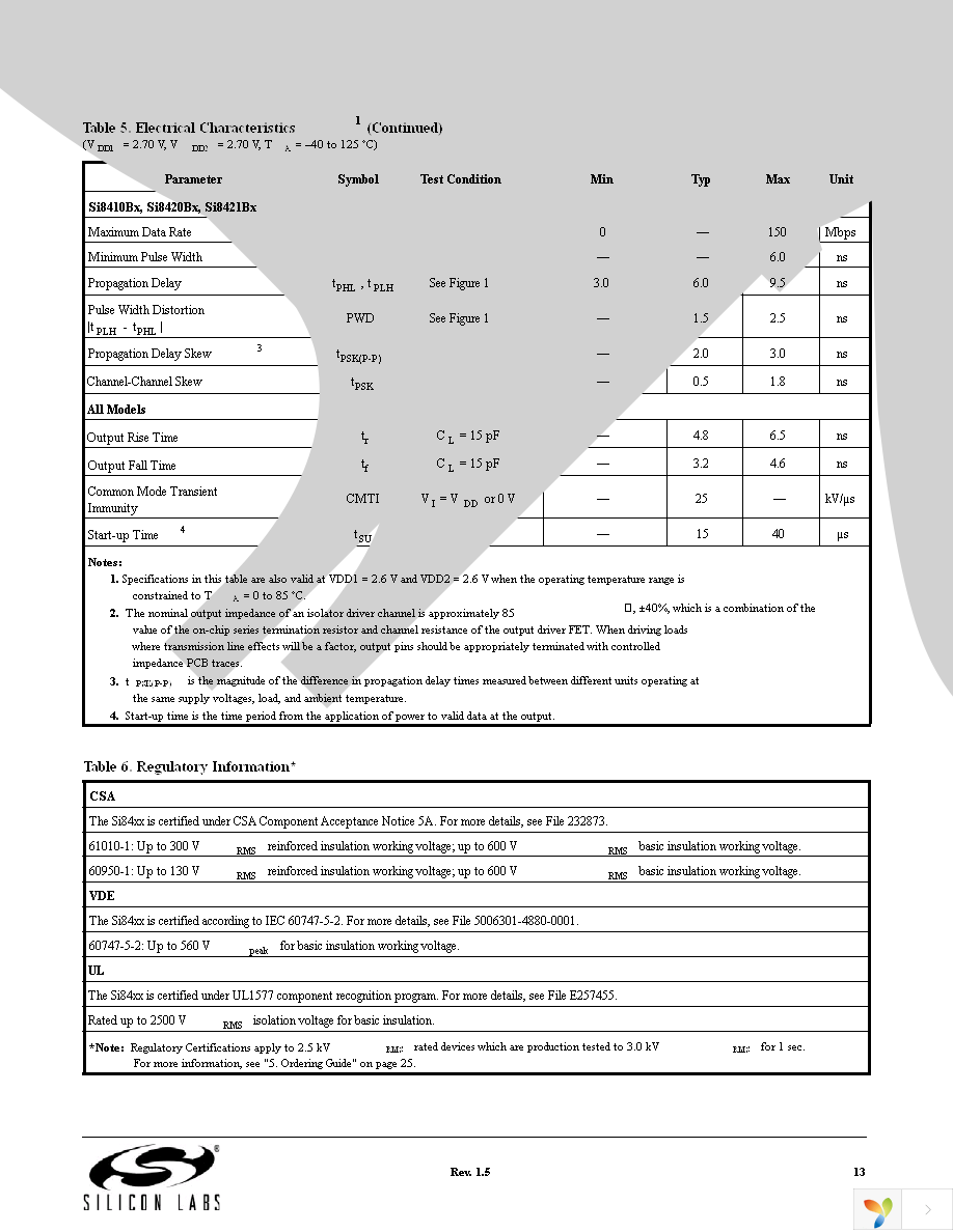 SI8410BB-D-IS Page 13