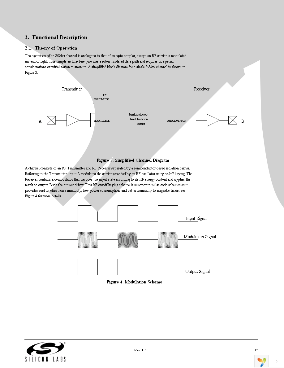 SI8410BB-D-IS Page 17