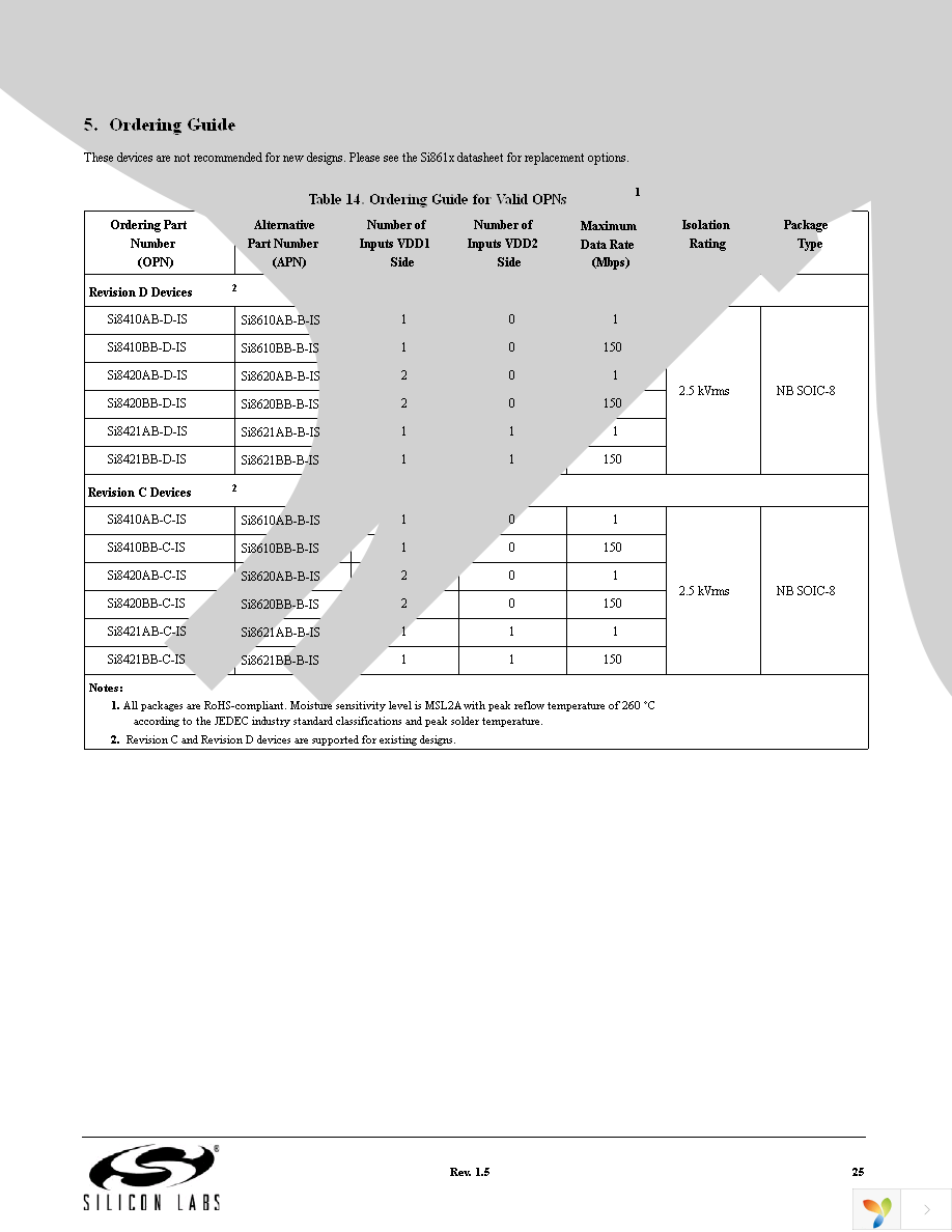 SI8410BB-D-IS Page 25