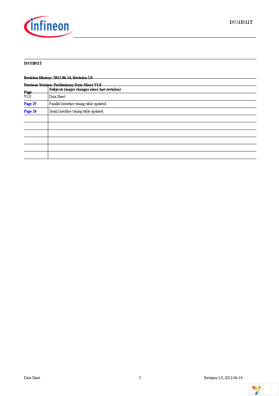 ISO1I811T Page 3