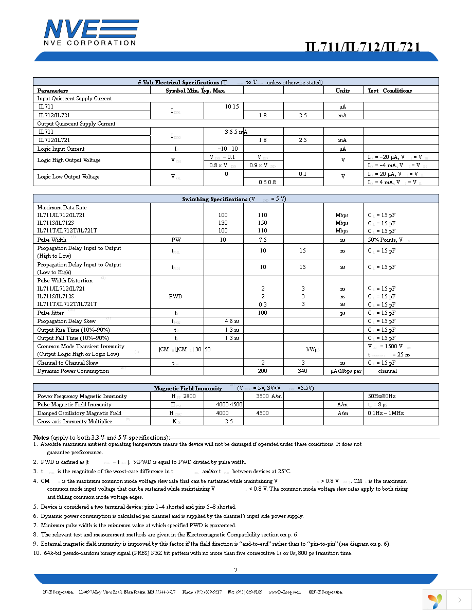 IL712-1E Page 7