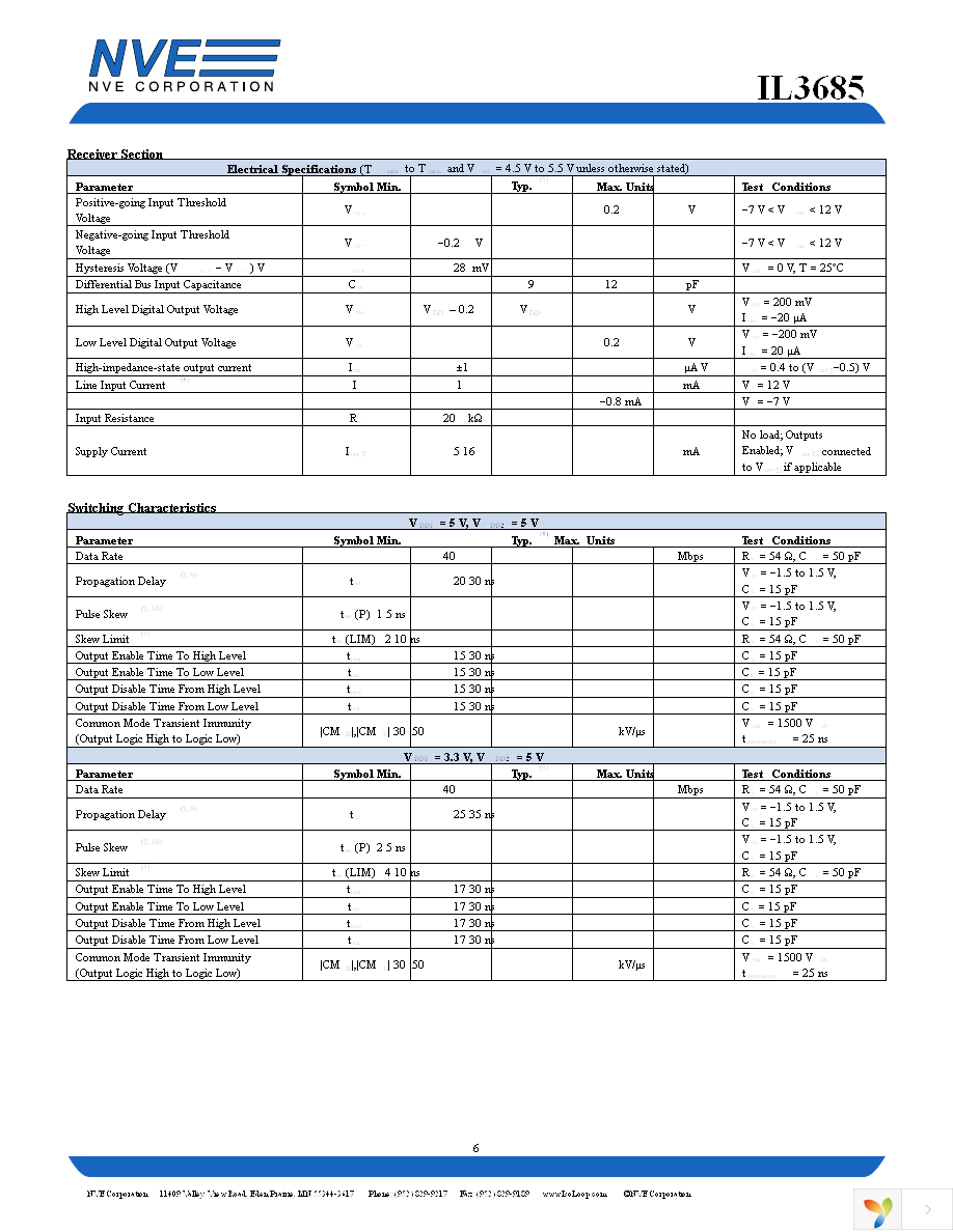 IL3685E Page 6