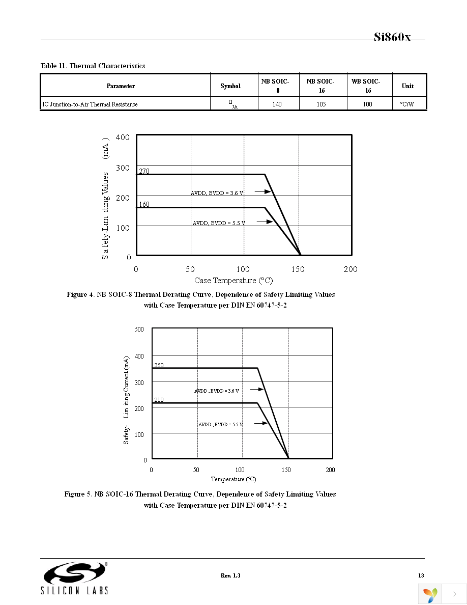 SI8605AC-B-IS1 Page 13