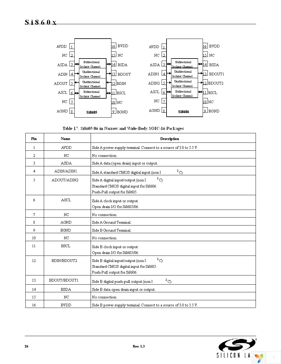 SI8605AC-B-IS1 Page 26