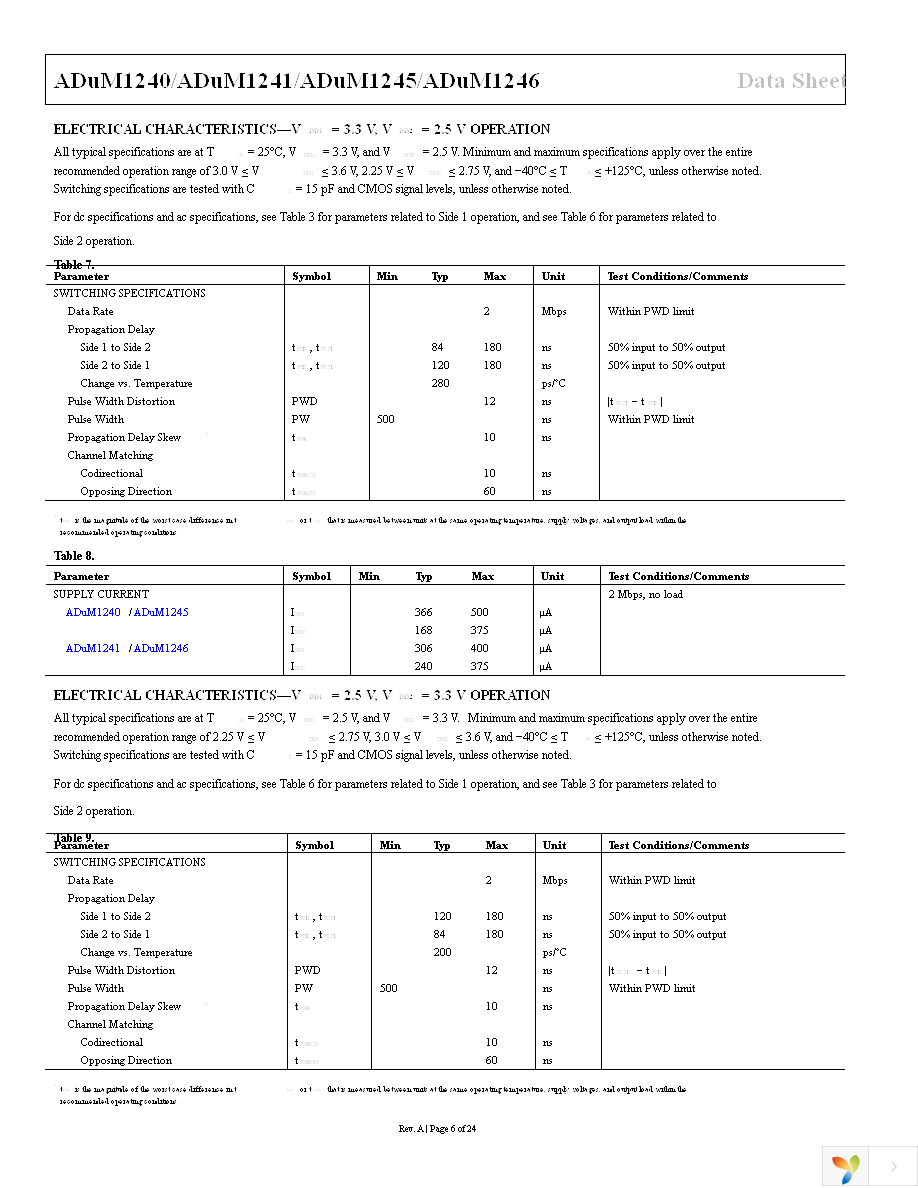 ADUM1246ARZ Page 6