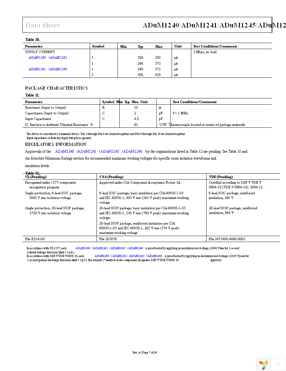 ADUM1246ARZ Page 7