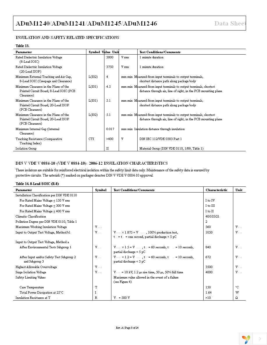 ADUM1246ARZ Page 8