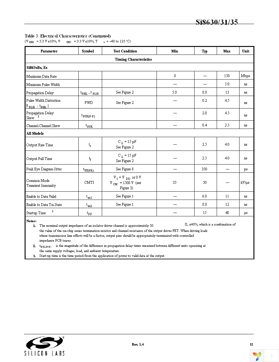 SI8631BB-B-IS Page 11