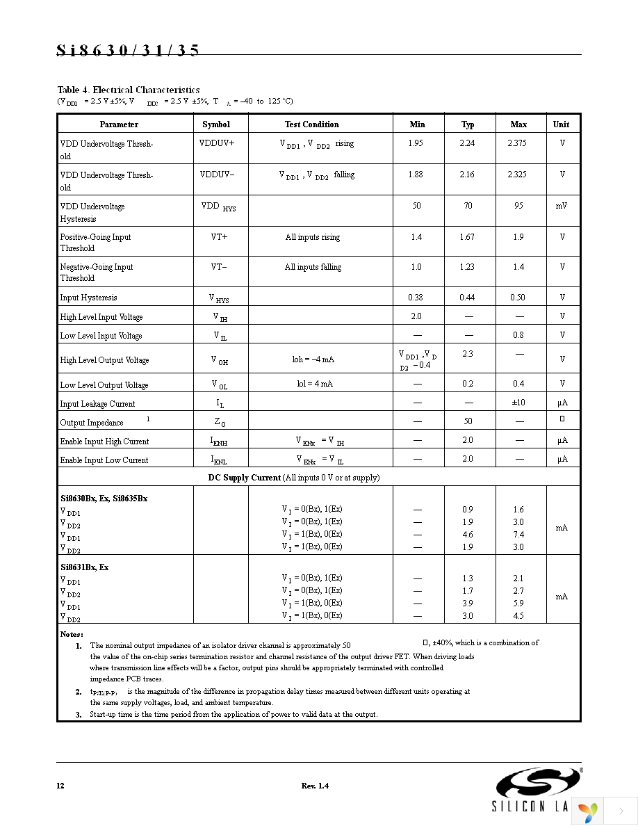 SI8631BB-B-IS Page 12