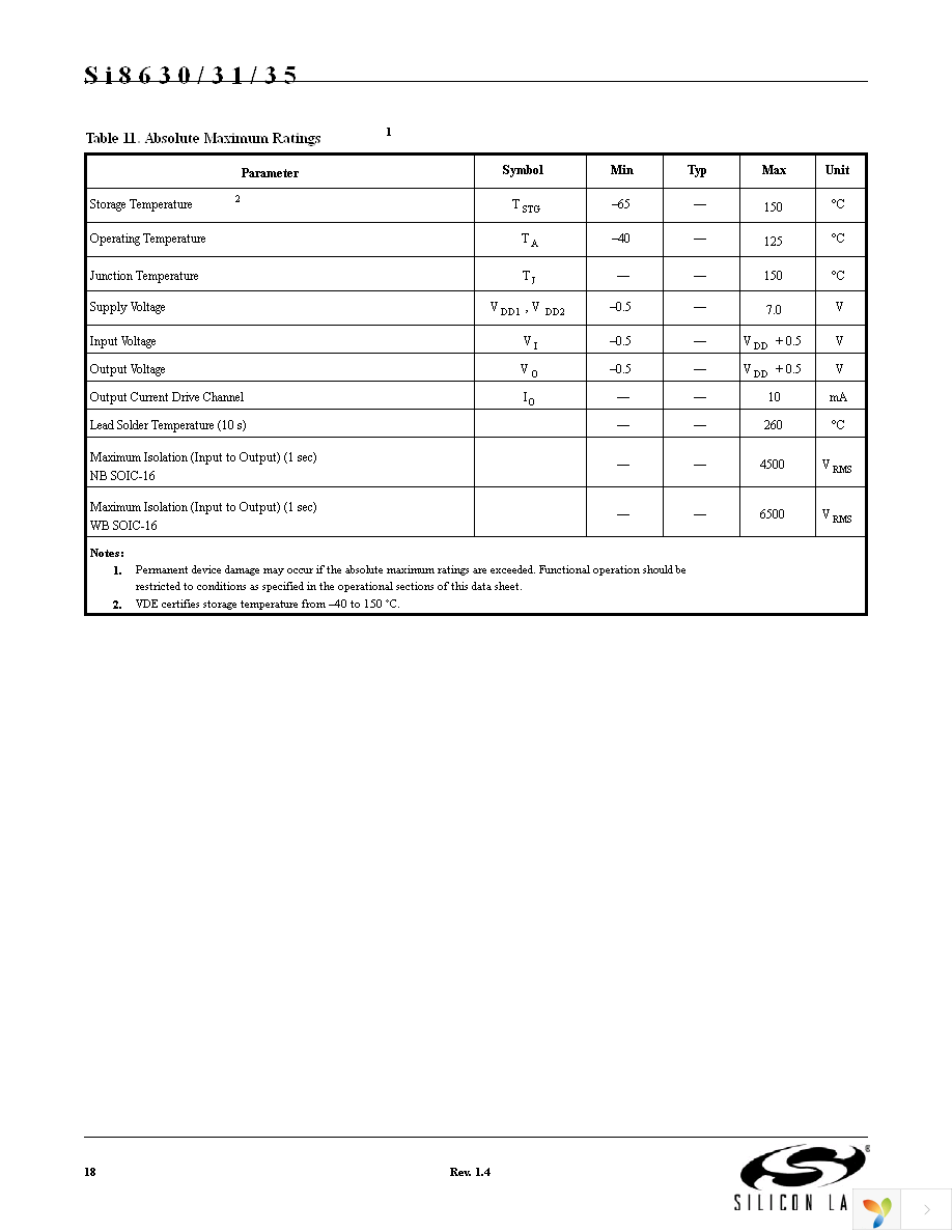 SI8631BB-B-IS Page 18