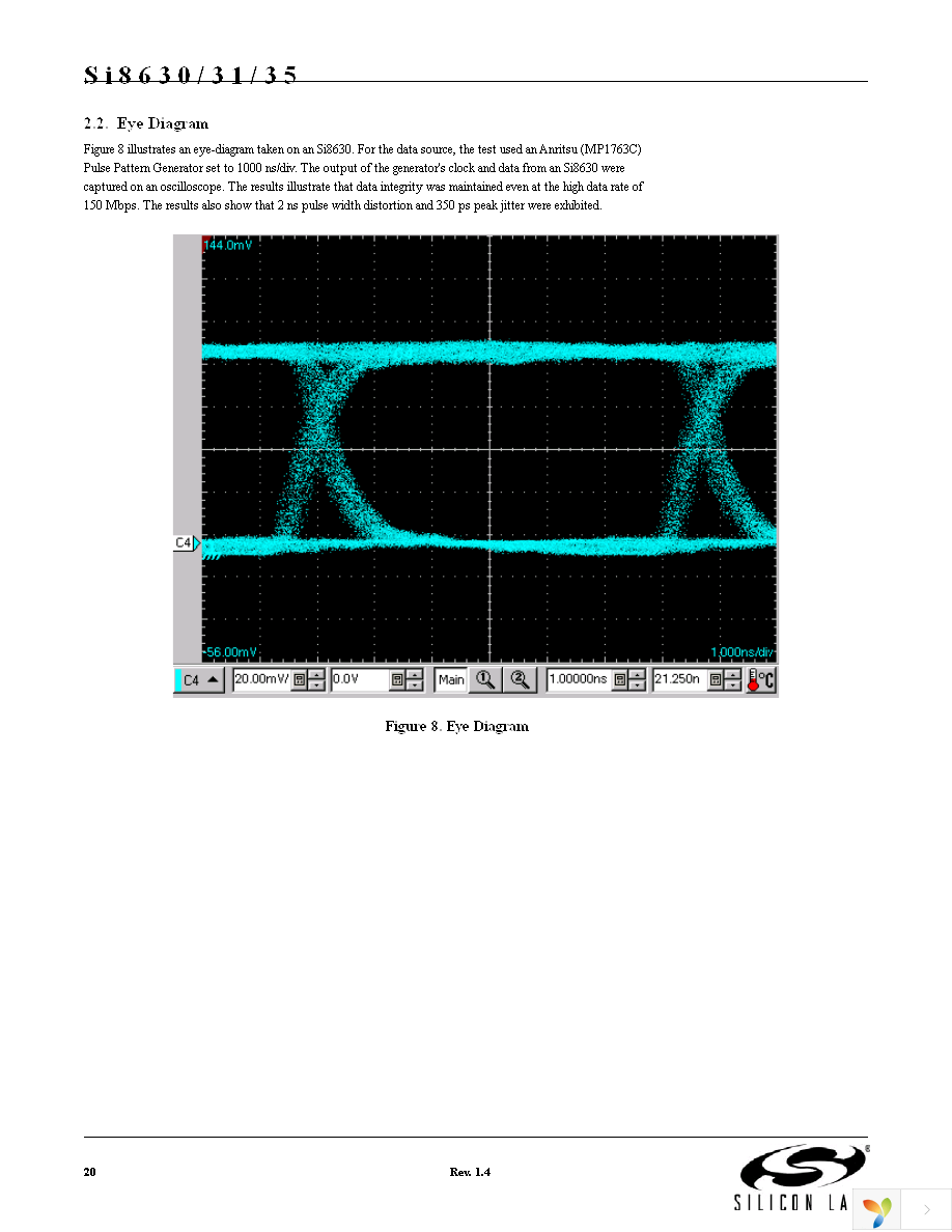 SI8631BB-B-IS Page 20