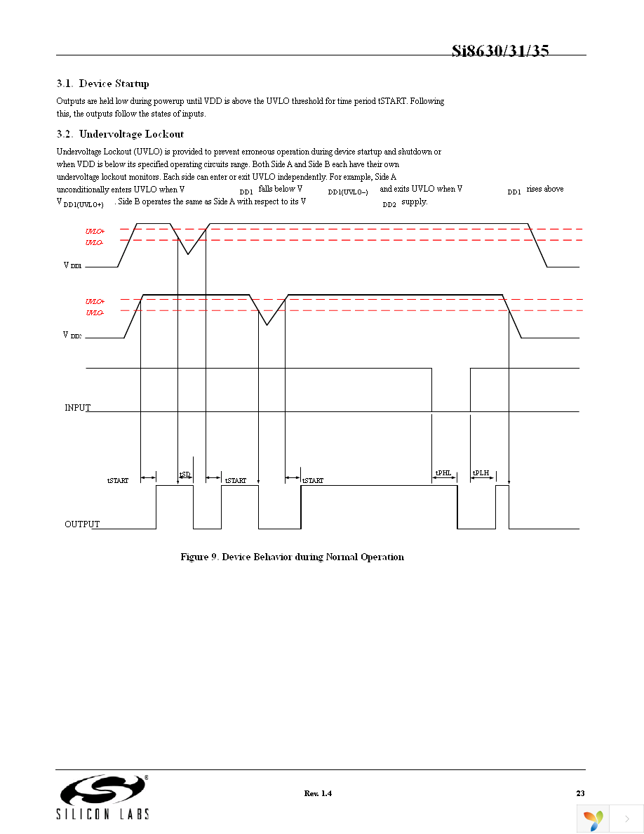 SI8631BB-B-IS Page 23