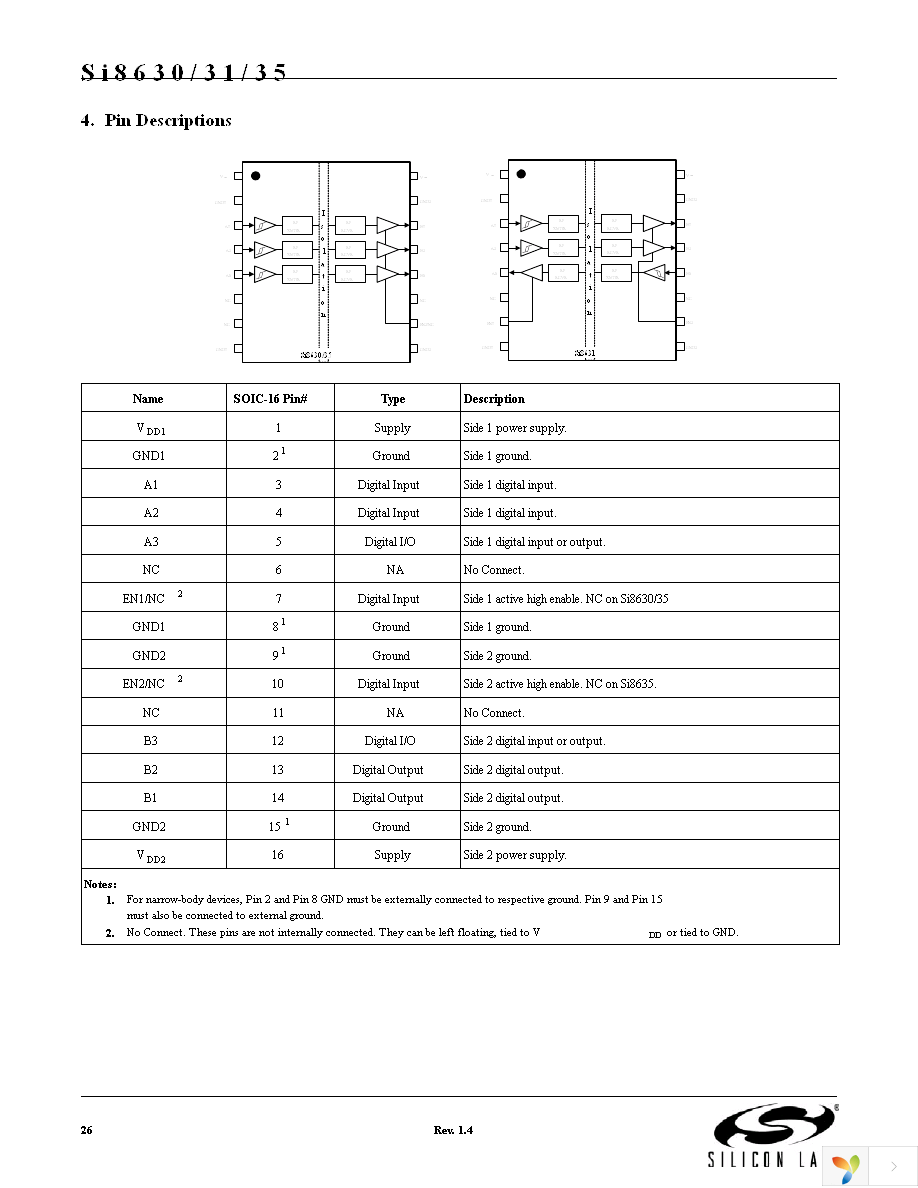 SI8631BB-B-IS Page 26