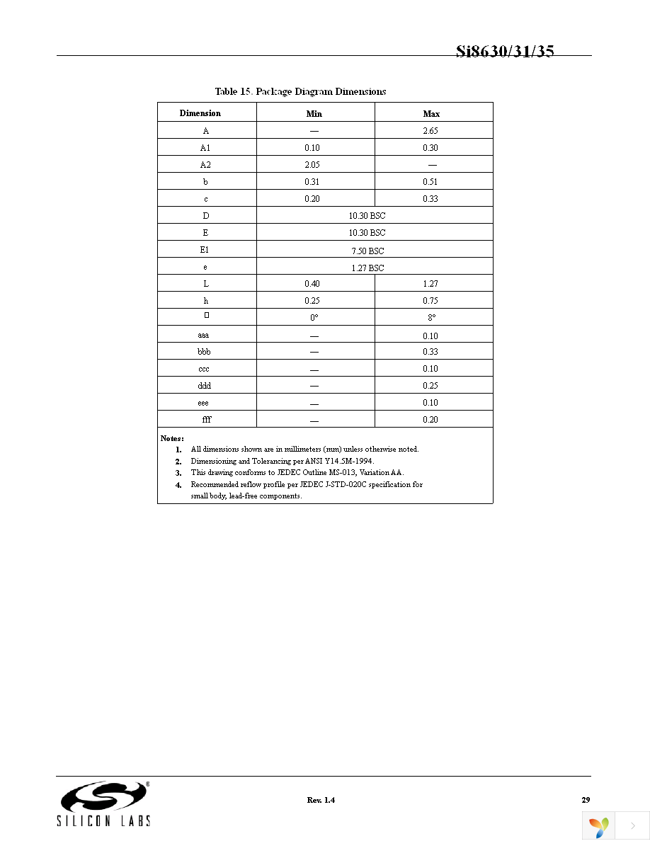 SI8631BB-B-IS Page 29