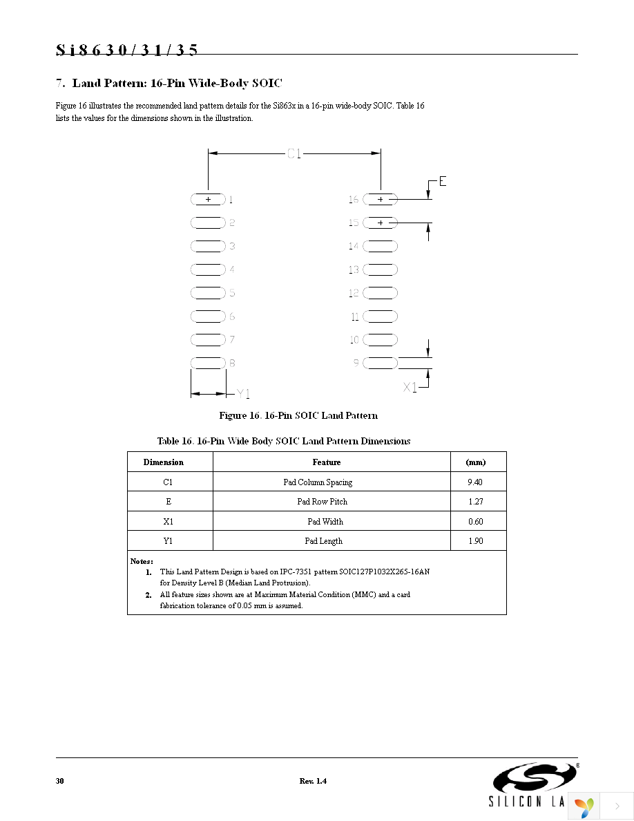 SI8631BB-B-IS Page 30