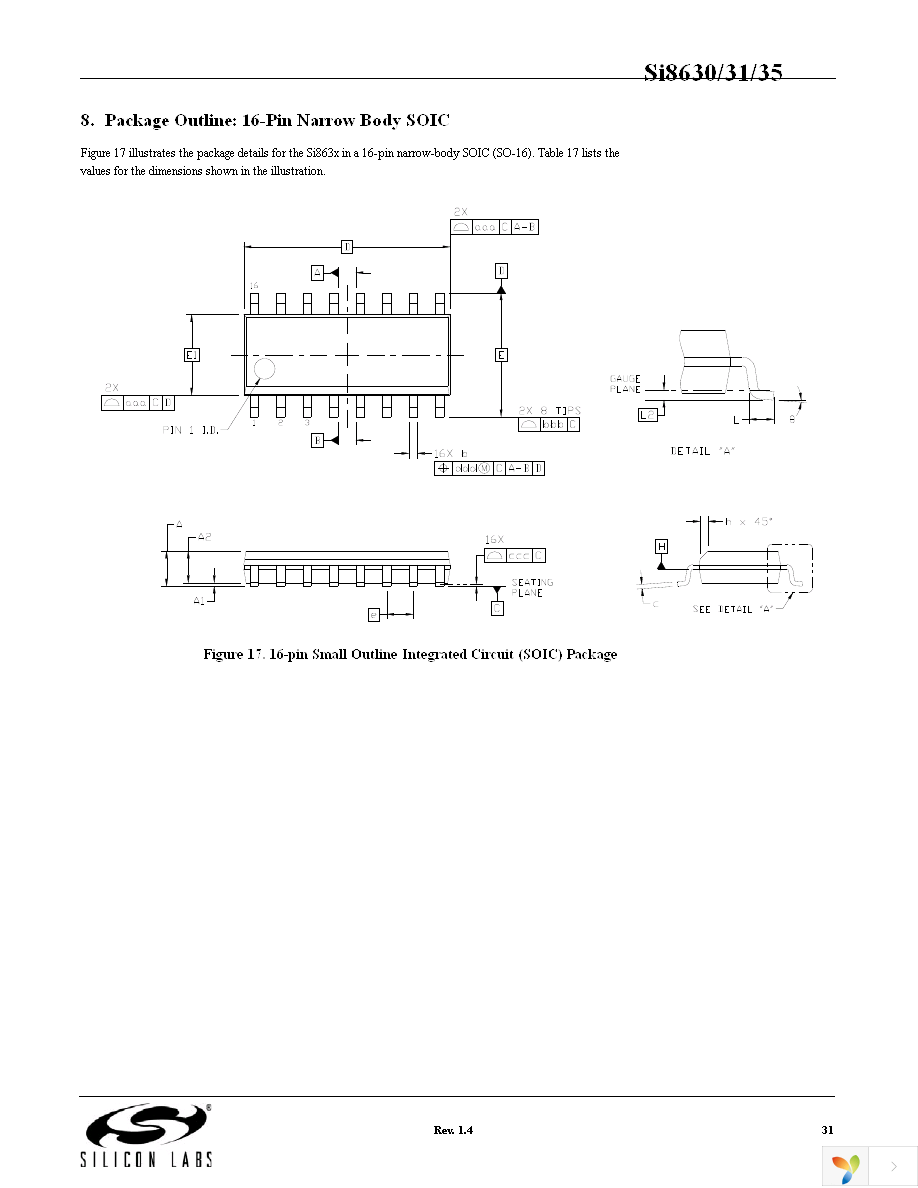 SI8631BB-B-IS Page 31