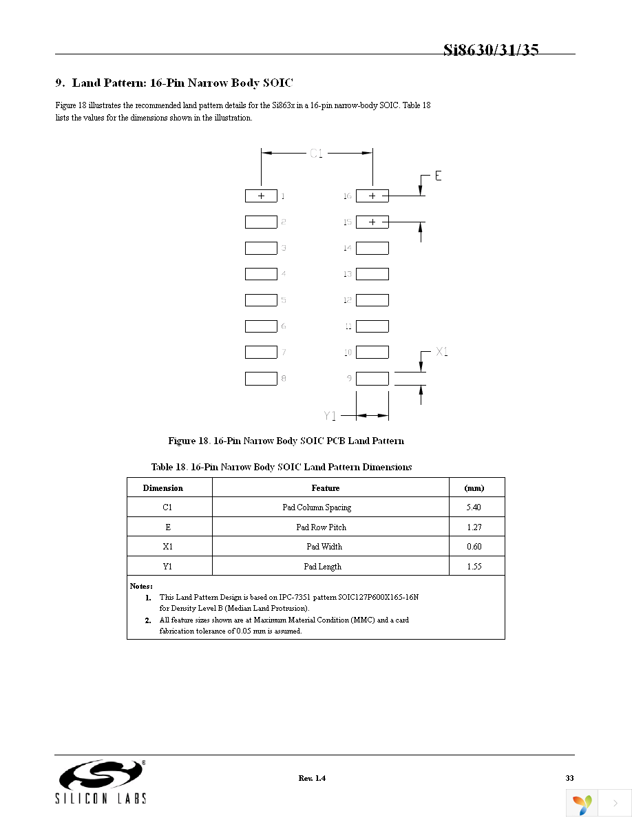 SI8631BB-B-IS Page 33