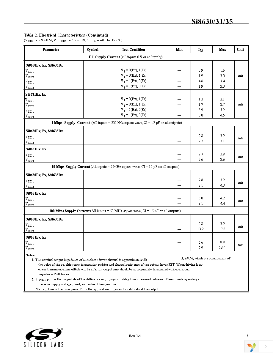 SI8631BB-B-IS Page 5