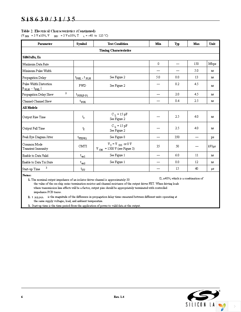 SI8631BB-B-IS Page 6