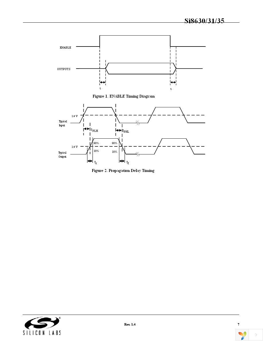 SI8631BB-B-IS Page 7