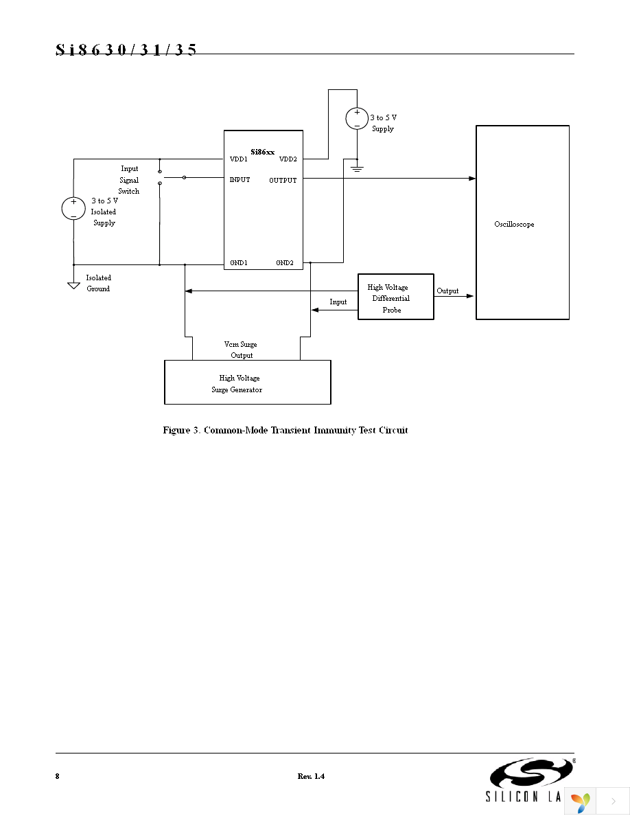 SI8631BB-B-IS Page 8