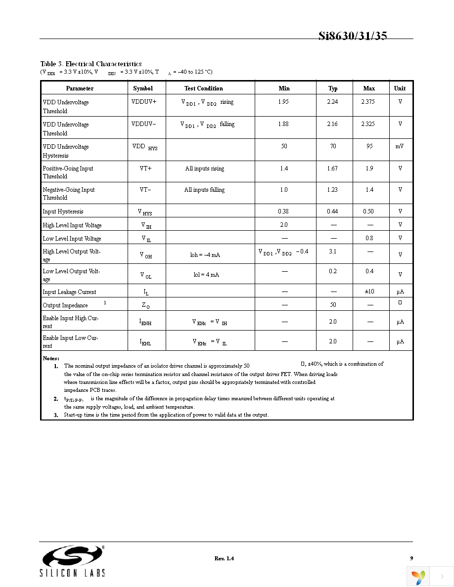 SI8631BB-B-IS Page 9