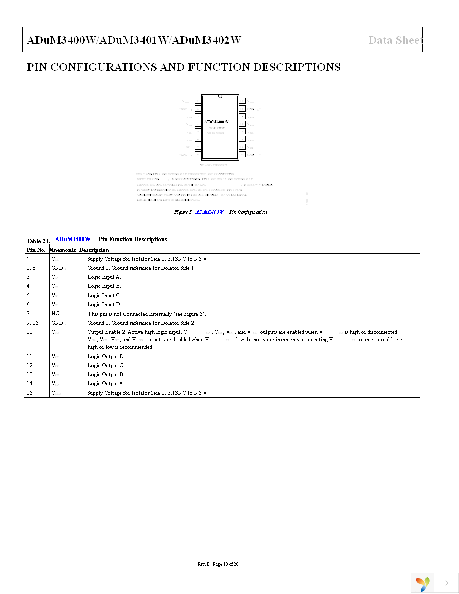 ADUM3400WBRWZ Page 10