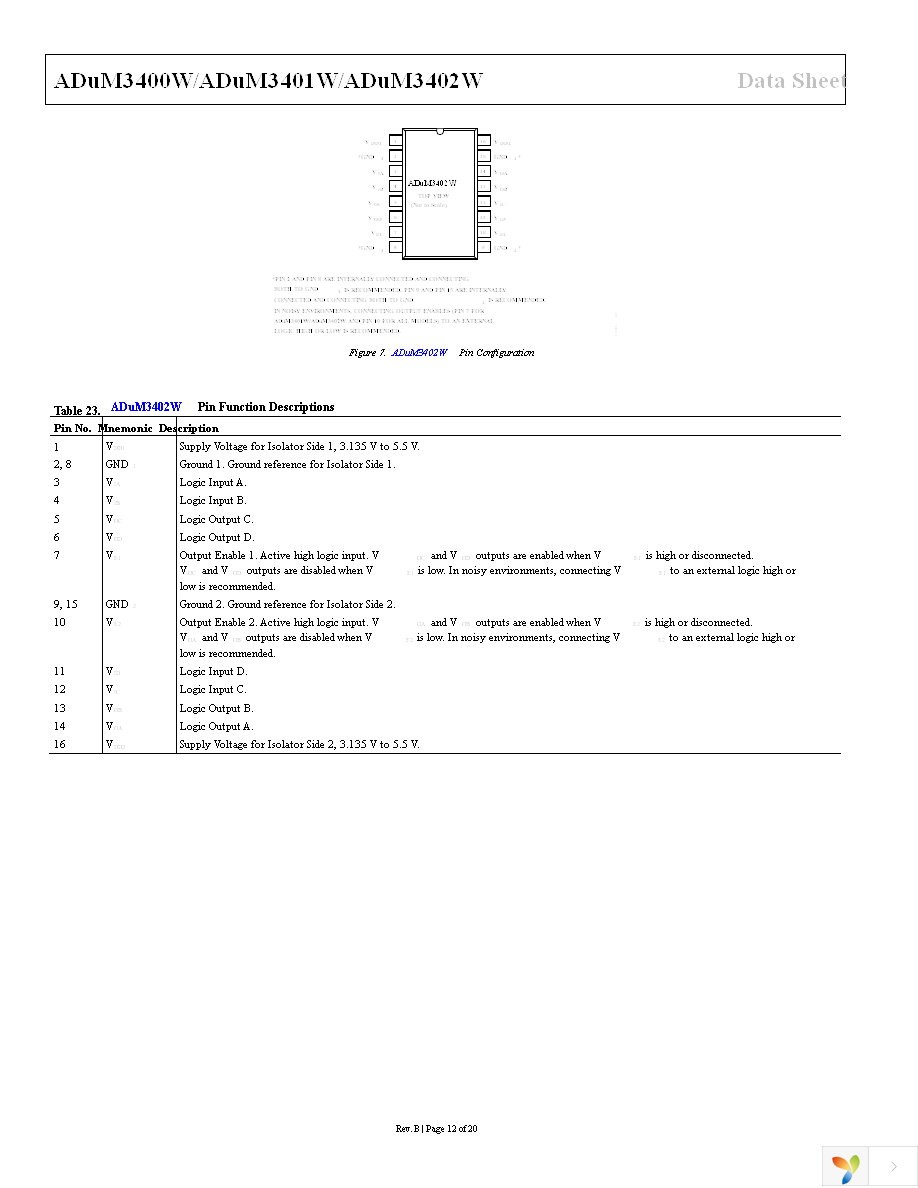 ADUM3400WBRWZ Page 12