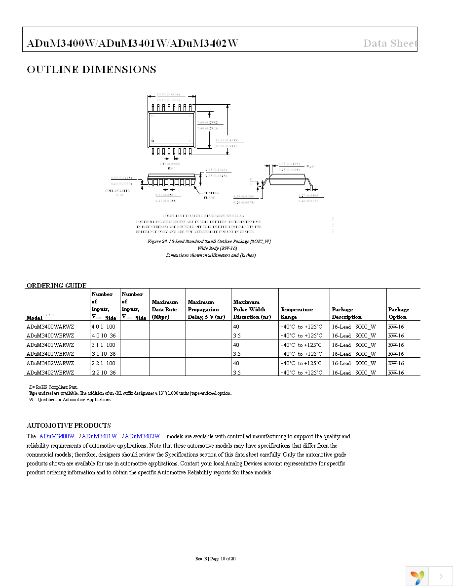 ADUM3400WBRWZ Page 18