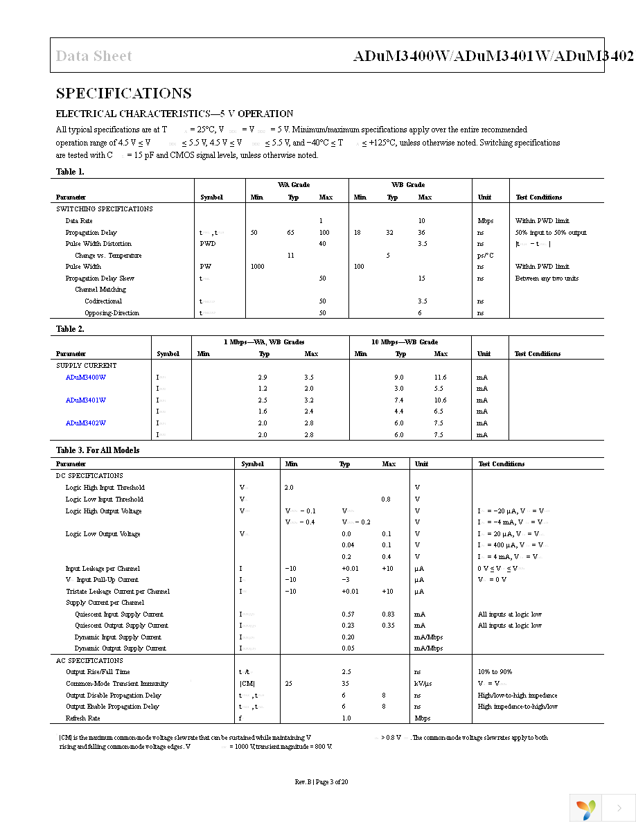 ADUM3400WBRWZ Page 3