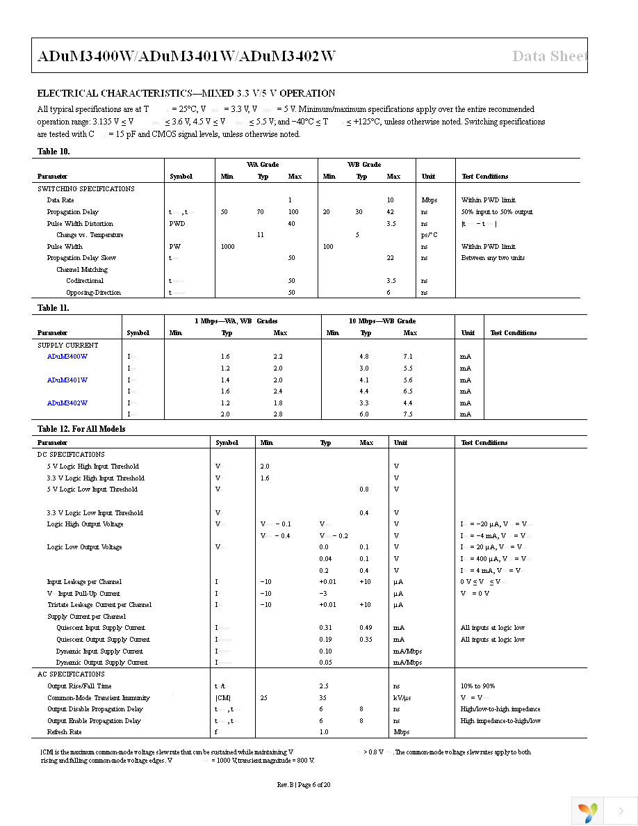 ADUM3400WBRWZ Page 6