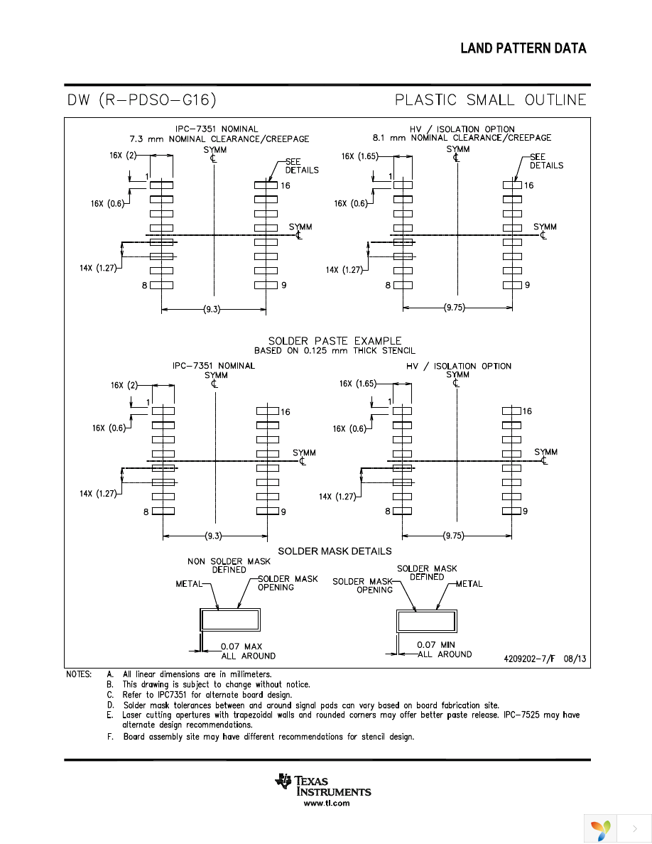 ISO7241AMDWREP Page 19