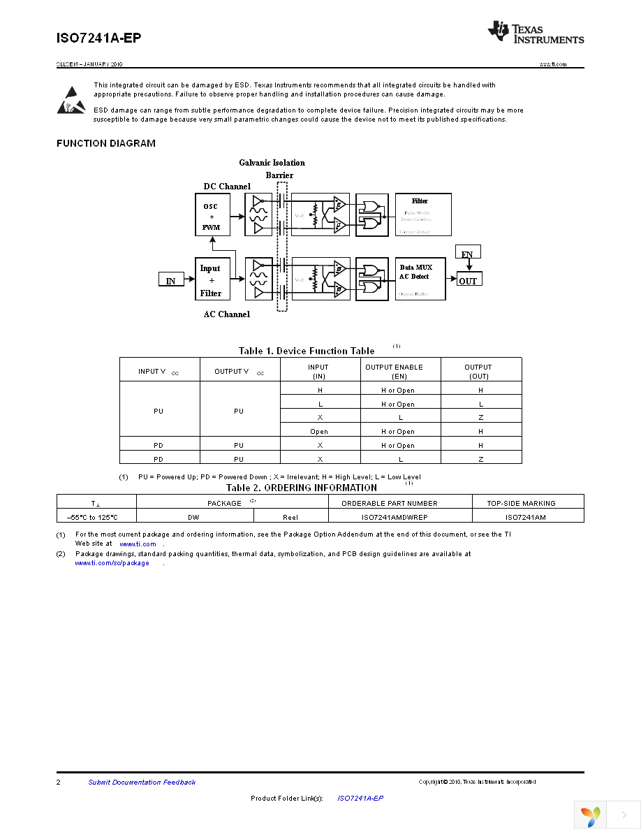 ISO7241AMDWREP Page 2