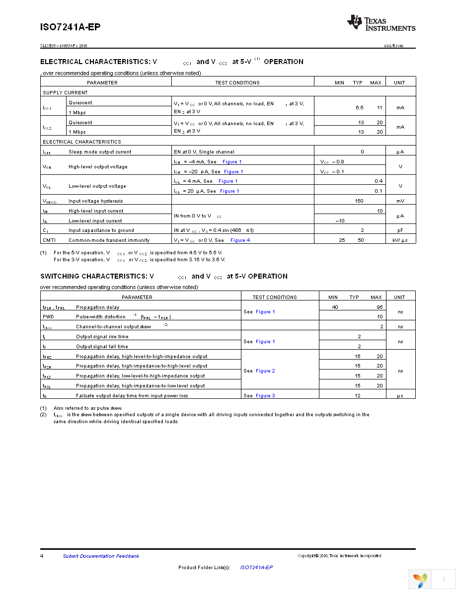 ISO7241AMDWREP Page 4