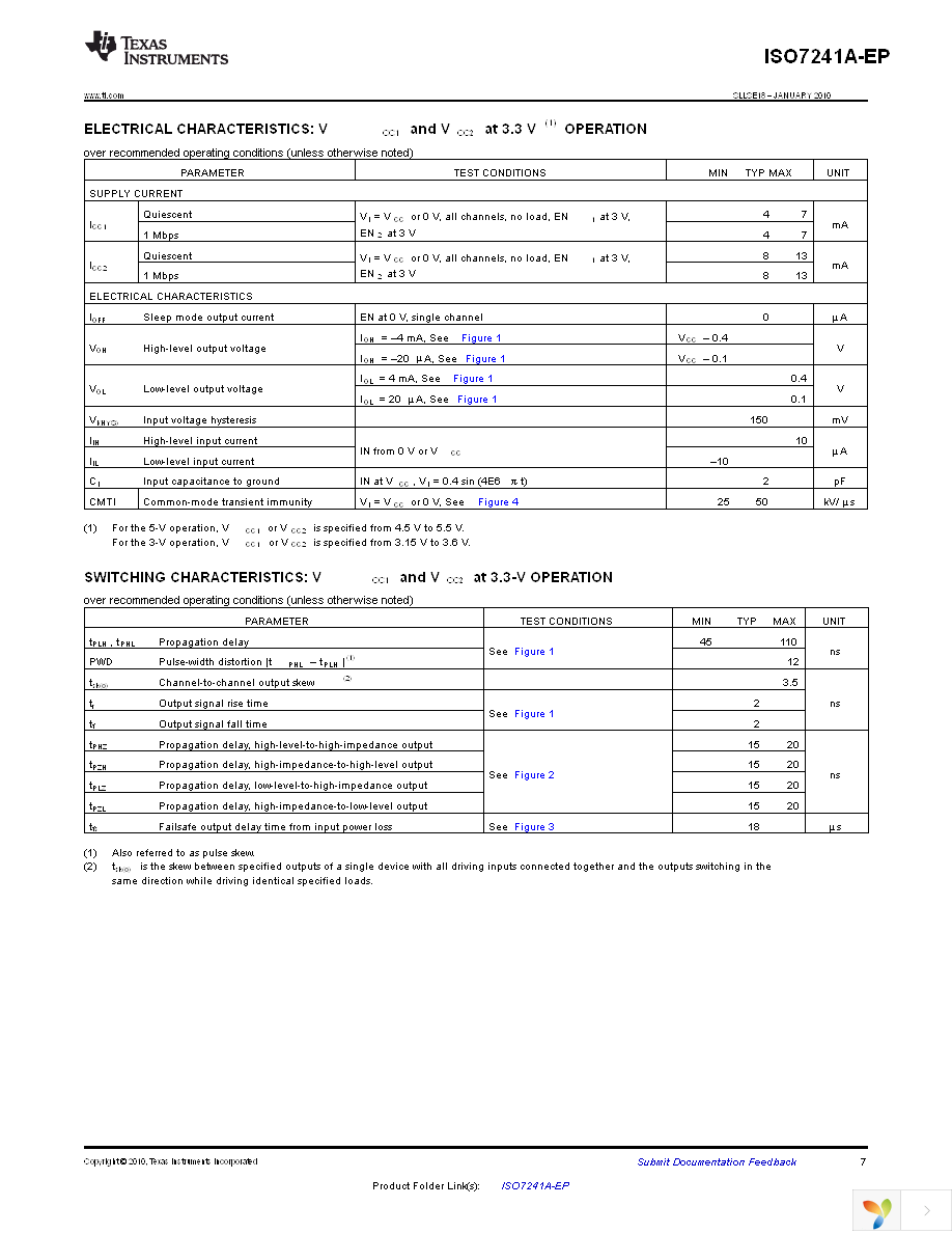 ISO7241AMDWREP Page 7