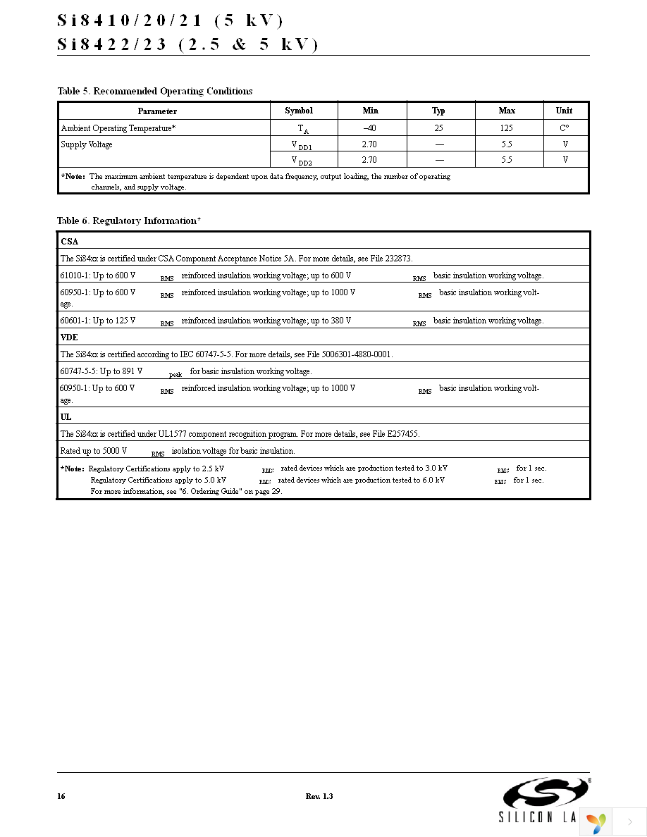 SI8421BD-B-IS Page 16