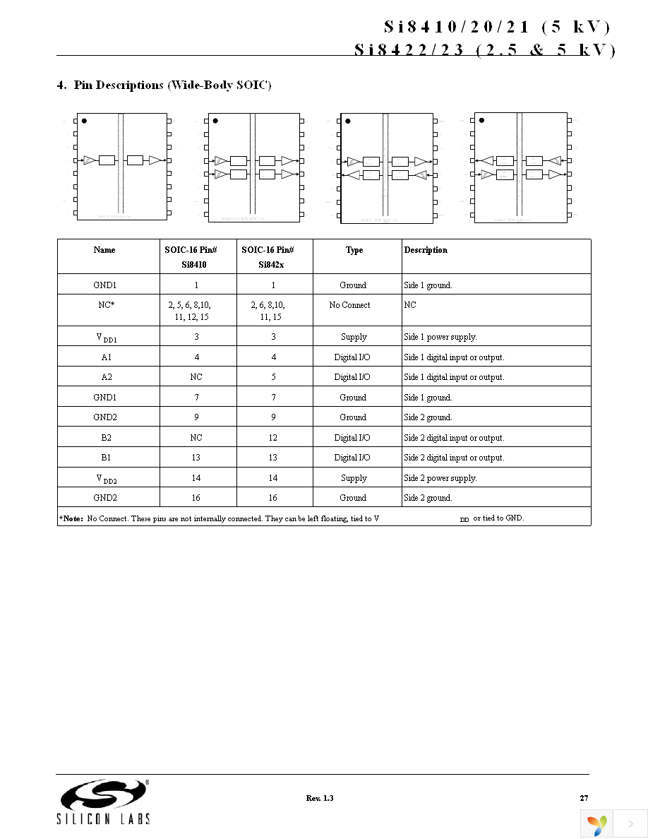 SI8421BD-B-IS Page 27