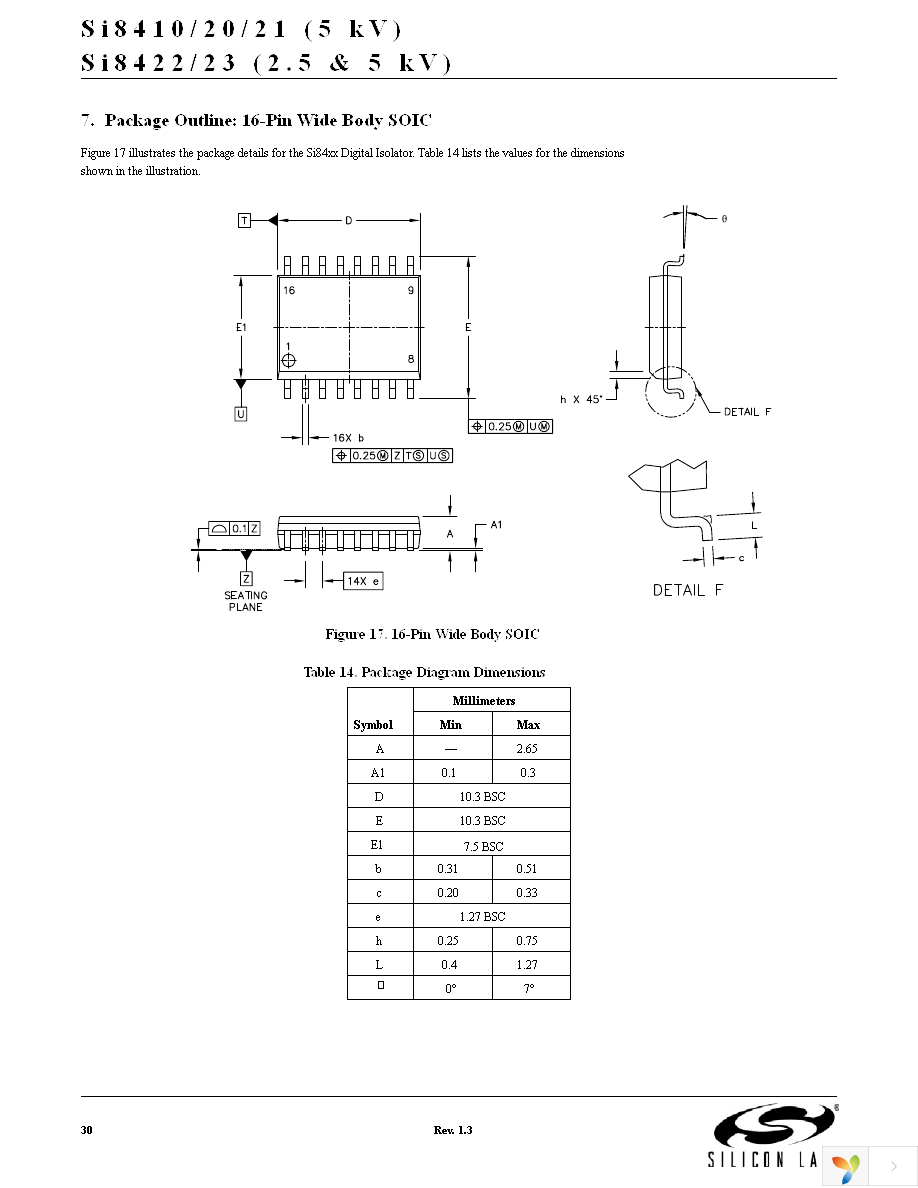 SI8421BD-B-IS Page 30